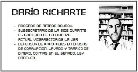 ¿Quién es Darío Richarte, el abogado de Boudou?