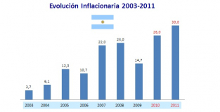 DE CUASIMONEDAS Y PAGOS "DESDOBLADOS"