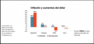 "Asumir de manera más seria la organización del sector público"