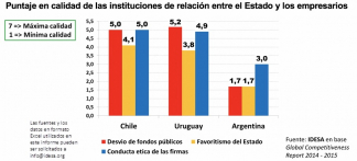 Un informe que nos define como somos