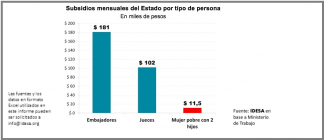 Un informe revelador