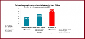 Fin de la discusión