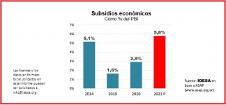 El tema de las tarifas está suscitando una feroz puja interna dentro del gobierno